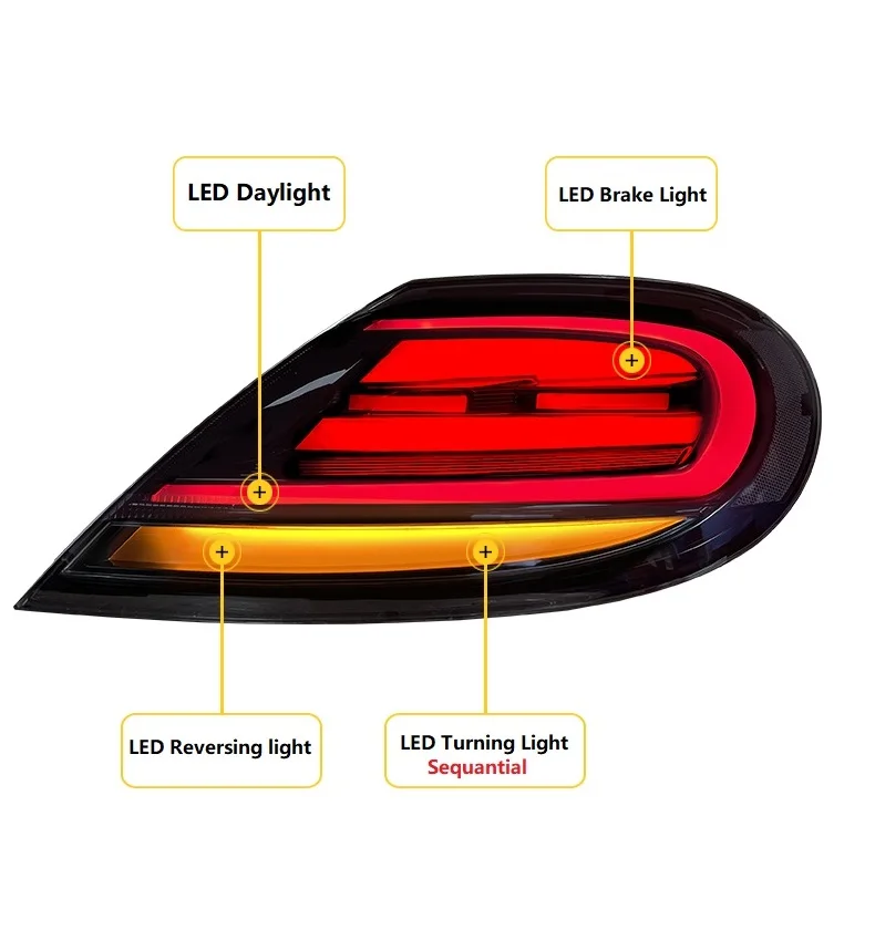 WINAUTO New 12V LED Taillights Assembly Direct Replacement for VW Beetle 2013-2021