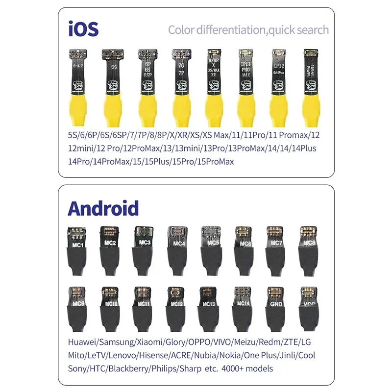 Kabel Power Boot MECHANIC S24 MAX, untuk IP 5S-15 Pro Max Android Samsung Huawei OPPO Xiaomi garis uji panduan ponsel