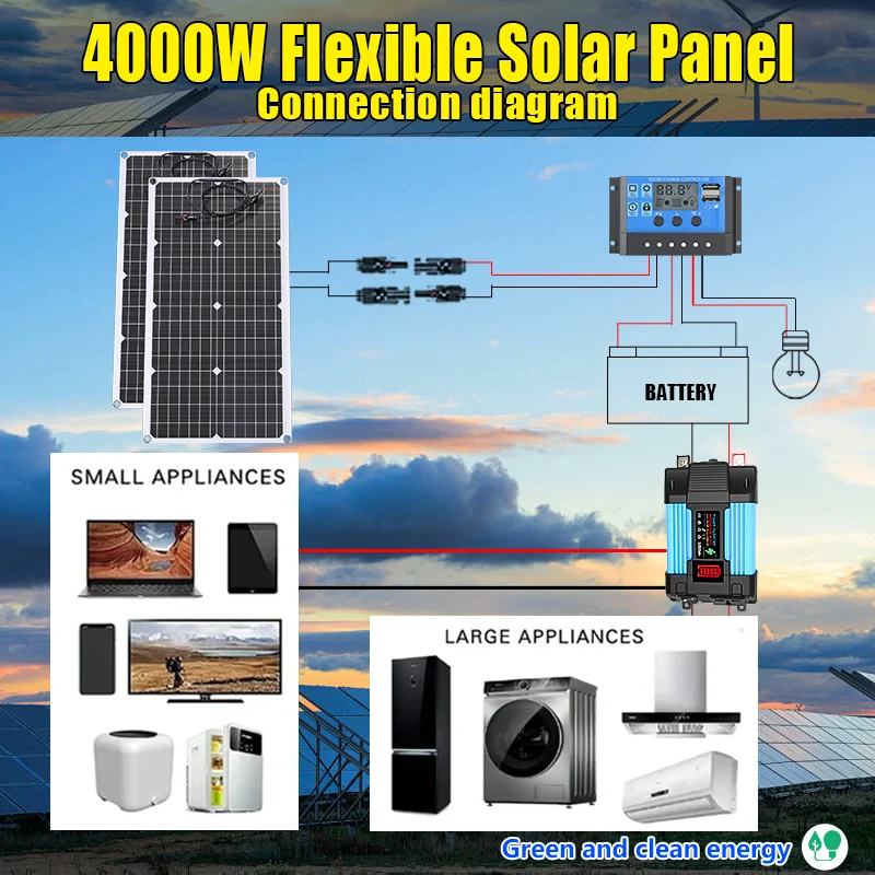 2000W Solar Panel System 12V Battery Charging Controller 4000W 110V/220V Solar Inverter Kit Complete For Home/Outdoor Use