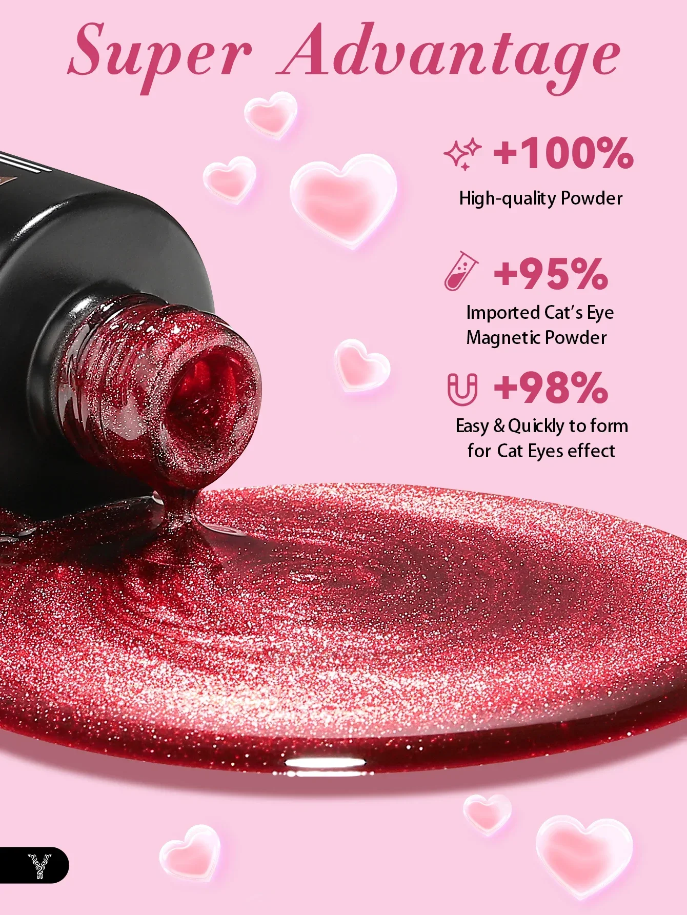 Yokefellow gel magnético unha polonês amor de cristal gel polonês rosa dia dos namorados uv olho de gato gel para arte do prego manicure diy