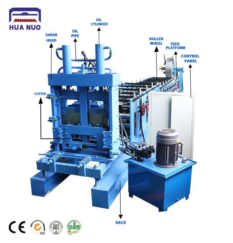 Heavy Purlin Forming Machine 5m C-Purlin Punch & Roll Forming Machine 300mm PLC Motor Gear Bearing High Productivity