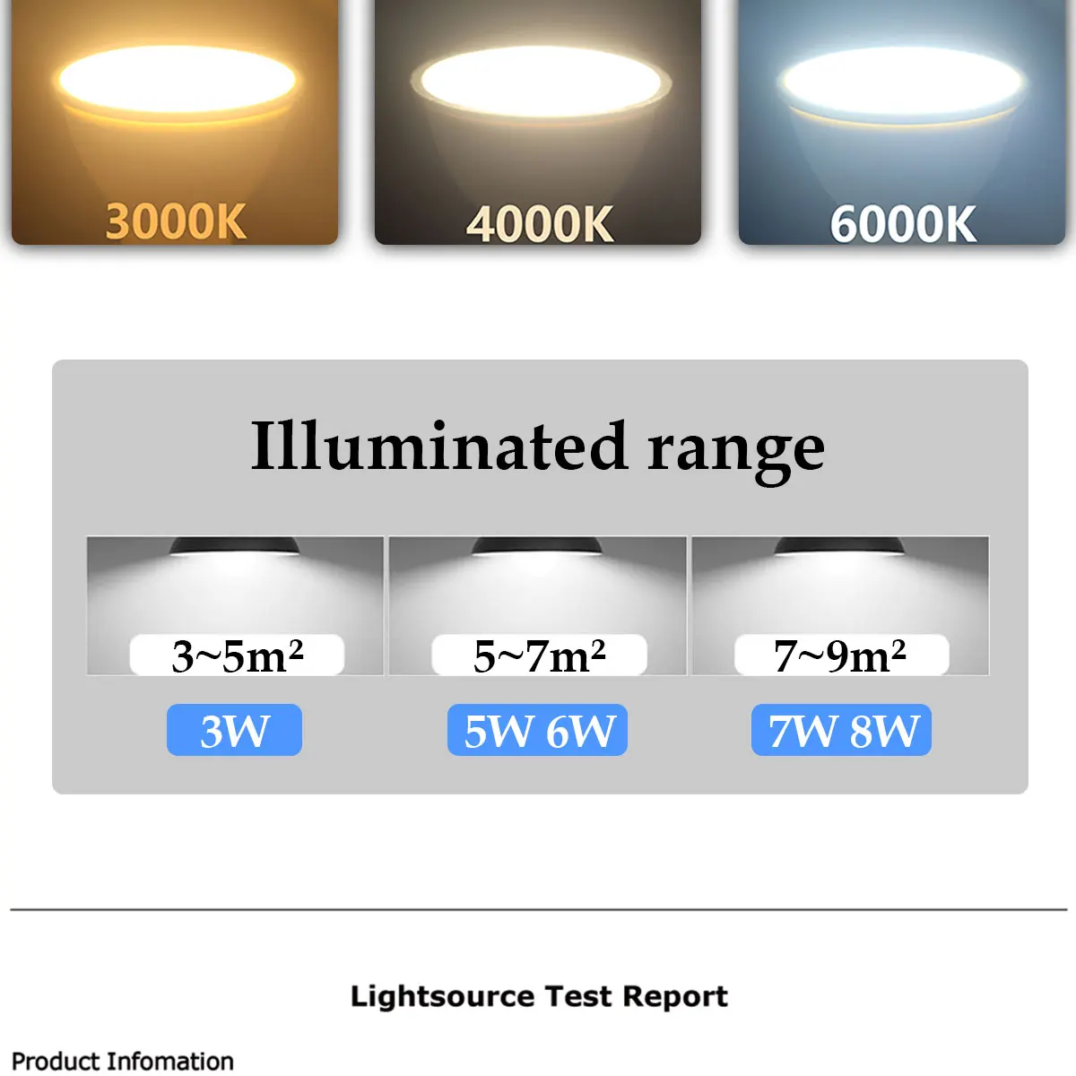 1-10PCS LED low pressure spotlight MR16 GU5.3 12V 3W-7W High lumen warm white light instead of 20W 50W halogen lamp