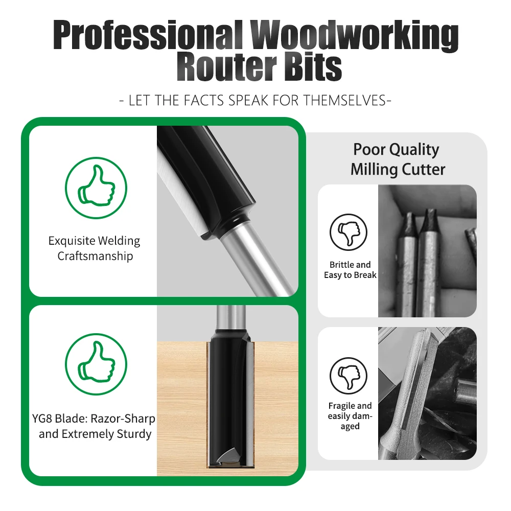 LAVE 1/4 Inch Shank Set Woodworking Router Bit - Black Oxide Coating For Woodworking Slotting C07002