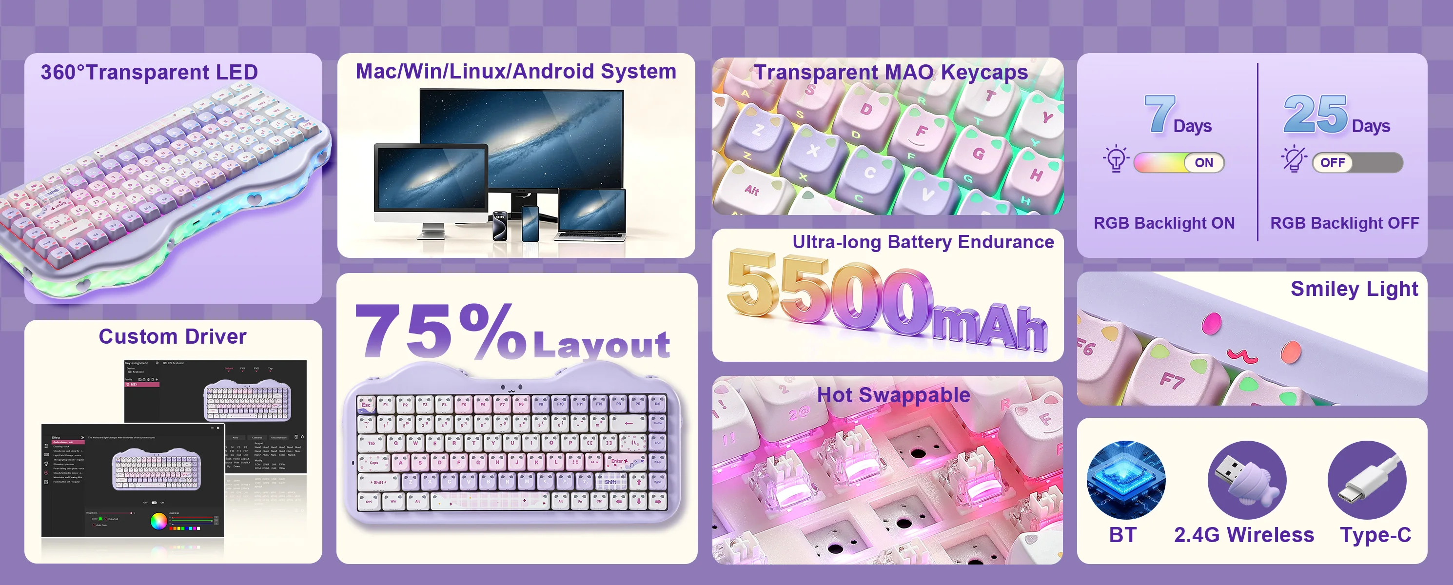 YUNZII C75 MAO Edition Mechanical Keyboard,Cute Ear Translucent Keycap,Wireless 75% NKRO Keyboards,RGB Cake Design for Win/Mac