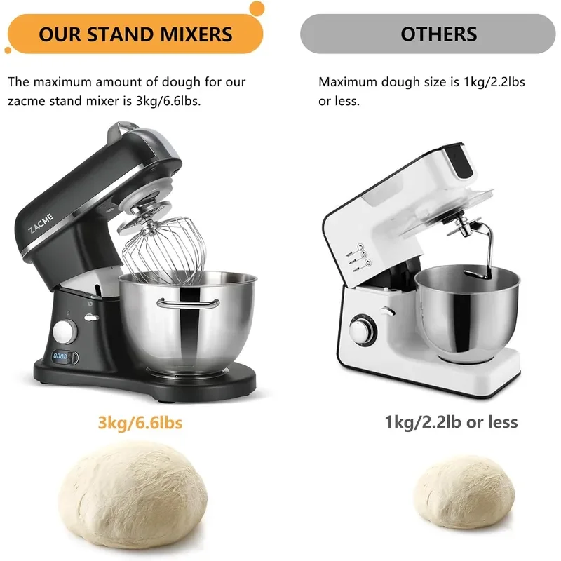 8.4QT Commercial Stand Mixer 800W with Aluminum Die Casting Meets the Standard of NSF/ANSI 8-2023 Mixers Kitchen Electric