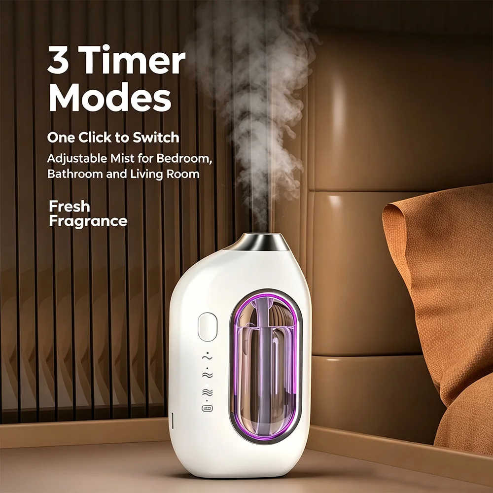 Rechargeable Automatic Aromatherapy Diffuser, 3-Speed Timed Mist,10 dB Ultra-Quiet Wall-Mounted and Desktop Diffuser with Trank image 3