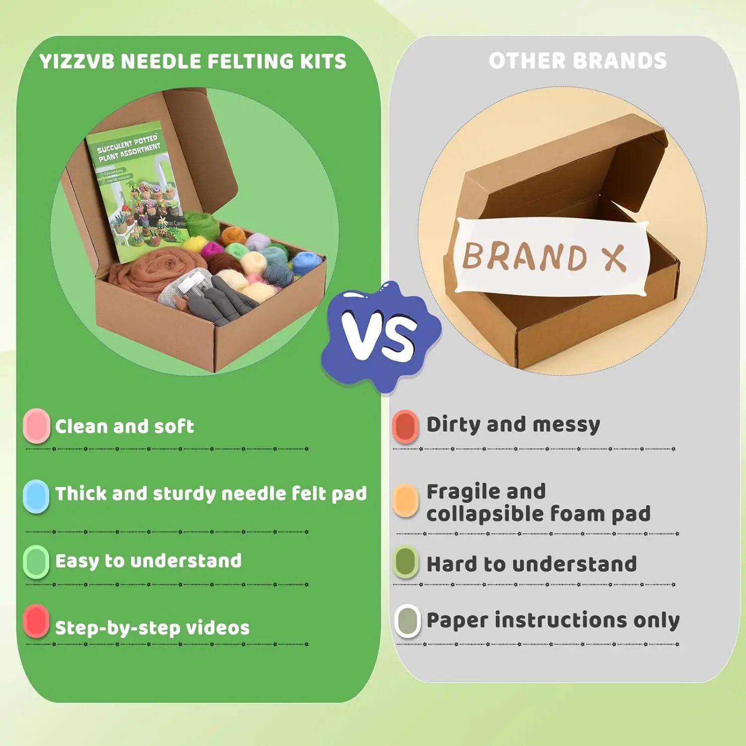 Thumbnail 4 - #78 Cheap Felting Needles Worth Buying