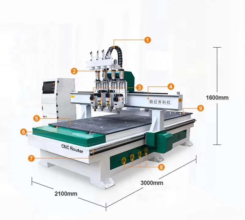 Router cnc 1325 cnc machines for sale cnc machine 1325, 3 axes cnc router wood working 1325 milling wood carving machine