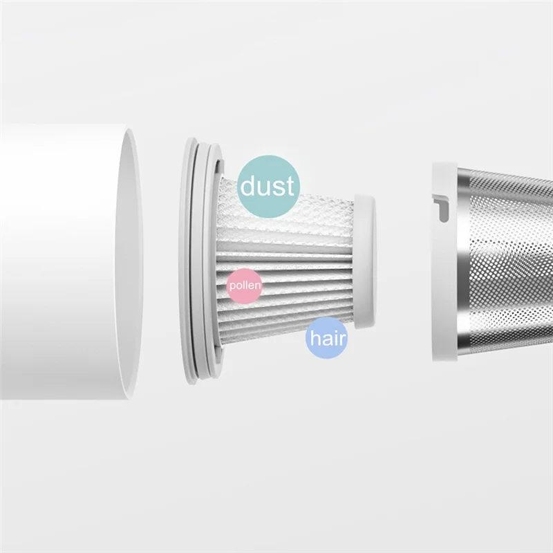 Filtro de BBNV-Hepa para aspiradora práctica Xiaomi Mijia SSXCQ01XY, repuestos para el hogar, Mini accesorios de repuesto inalámbricos