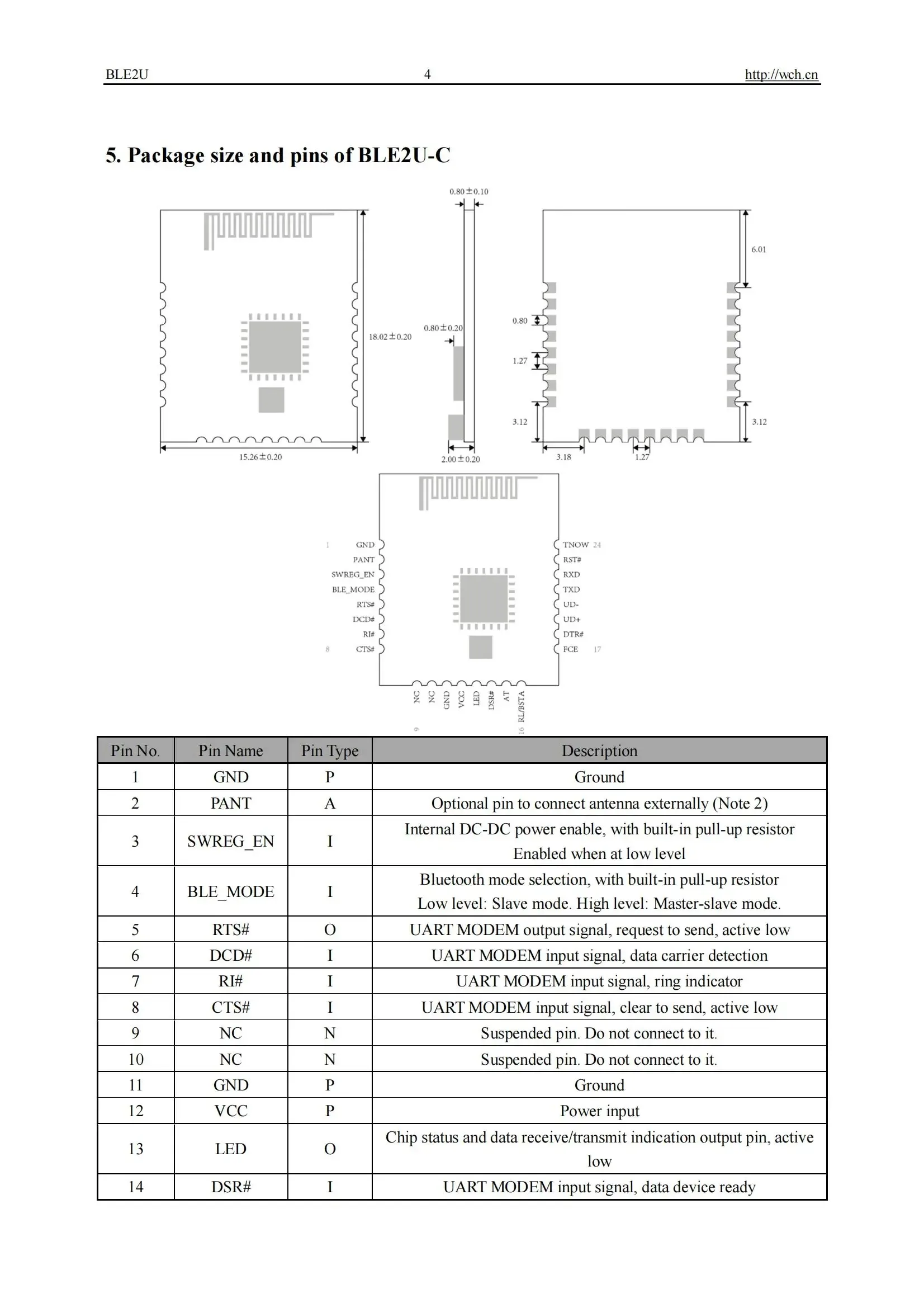 CH9143 CH9143 Bluetooth Serial USB 3-Way Interoperable Low Power BLE4.2 3-Way BLE2U Module CH9143-BLE2U Bluetooth Serial USB 100