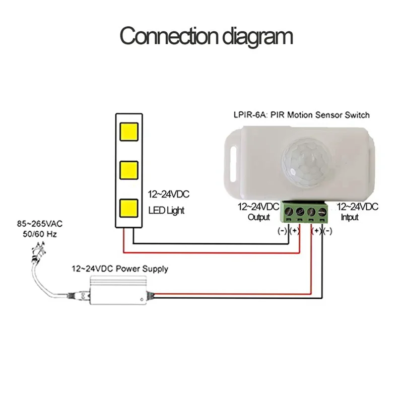A14M 4X PIR Infrarot-Bewegungsmelder, DC 12V-24V Streifenlicht-Bewegungsmelder-Schalter, für Schrank, Schrank, Treppen, Küche