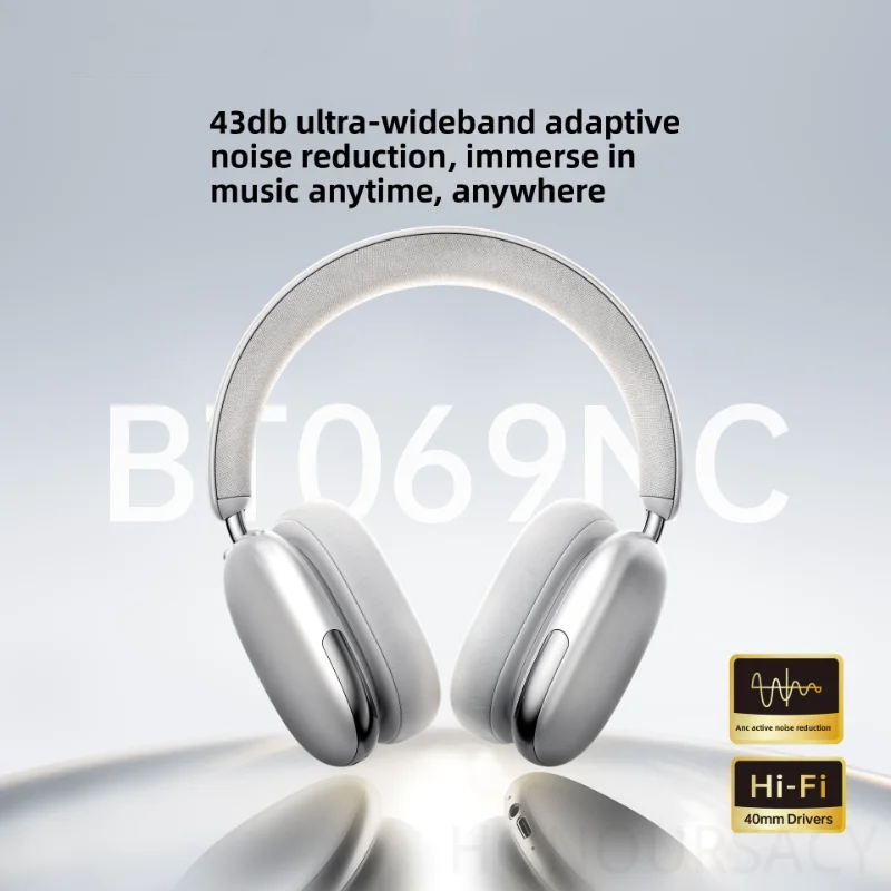 

Премиальные полноразмерные наушники с активным шумоподавлением, Hi-Fi звуком и комфортными амбушюрами из пены с эффектом памяти для путешествий и работы
