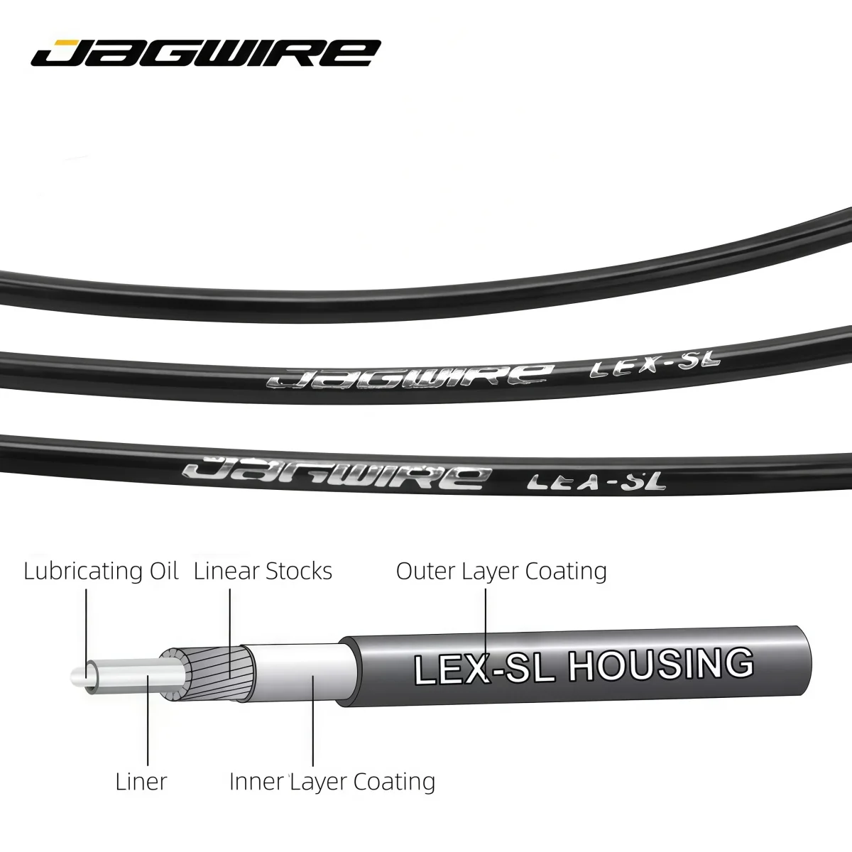 JAGWIRE LEX-SL 4mm Schalt- & CGX-SL 5mm Bremskabelset für MTB/Rennrad – Vorgeschmiert, geringe Reibung (2m / Stück) – Detail 2