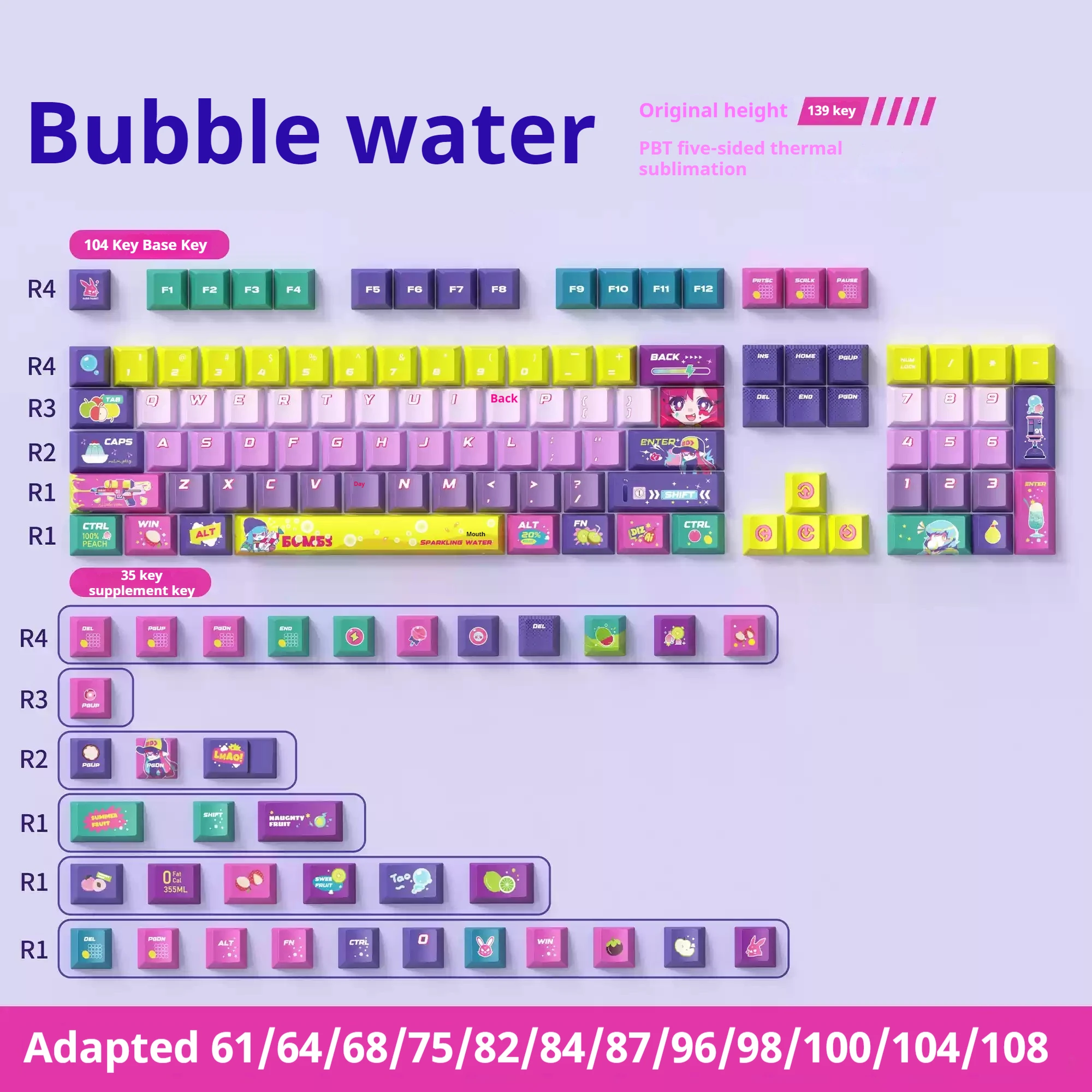 

Механическая клавиатура Bubble Water, колпачок для клавиш, материал Pbt, оригинальная заводская высококачественная оригинальная тема, персонализированная колпачок для клавиш, милая колпачок для клавиш