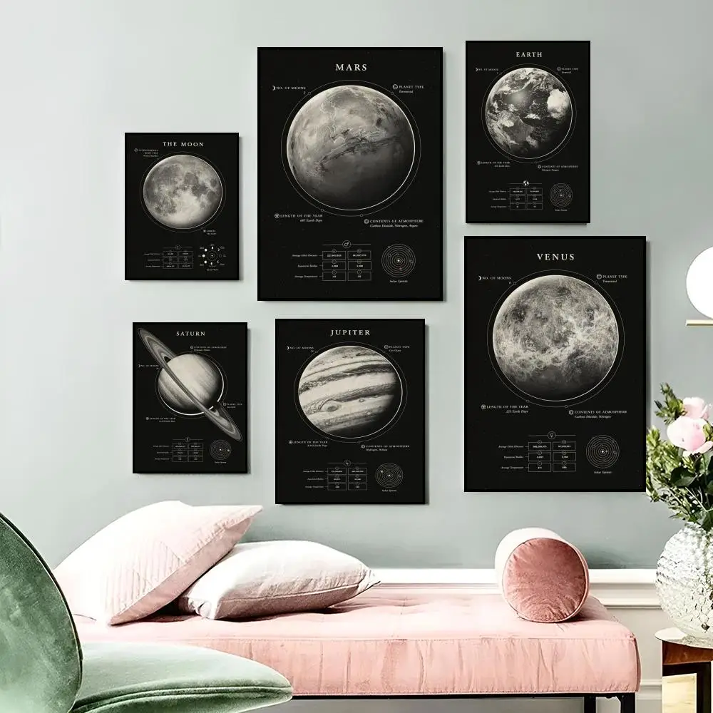 Cosmic Retro Space PlanetsModern Earth Mars Poster Good Quality For Room Home Bar Cafe Decor Painting Gift