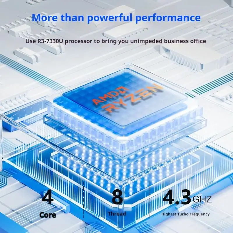 AITTACT Новый AMD Ryzen3 R3 7330U Мини ПК Windows 11 4 ядра 8 потоков DDR4 3200 МГц 256/512 ГБ M.2 SSD WIFI6 BT5.2 Настольный ПК для игр