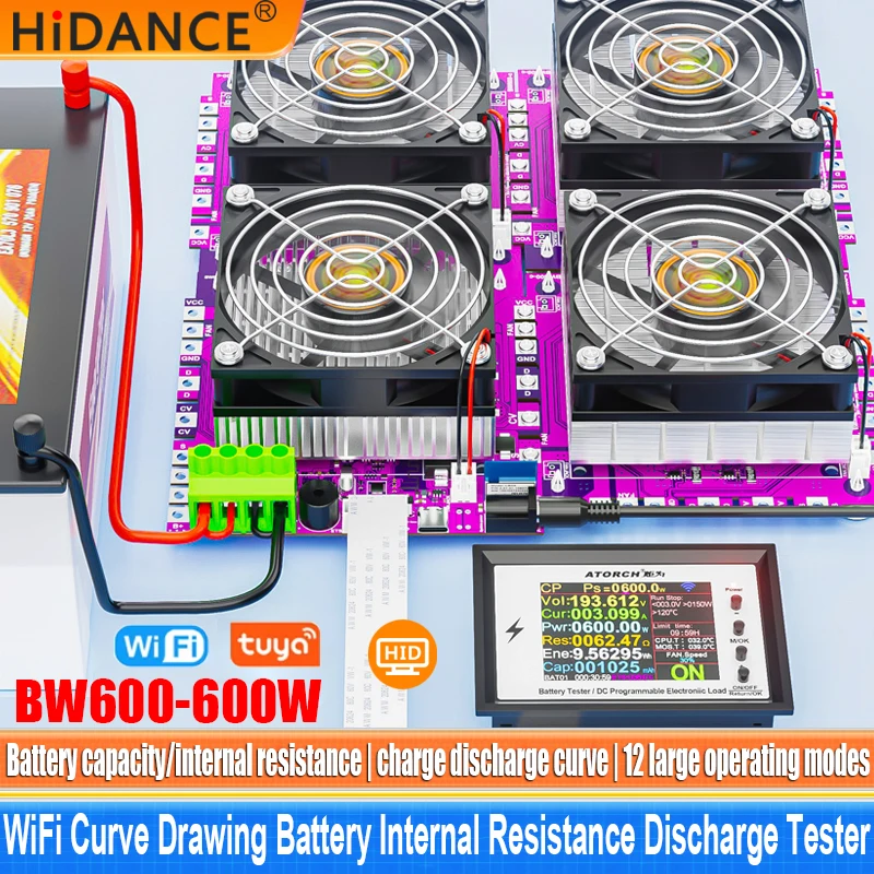 150W/300W/450W/600W…