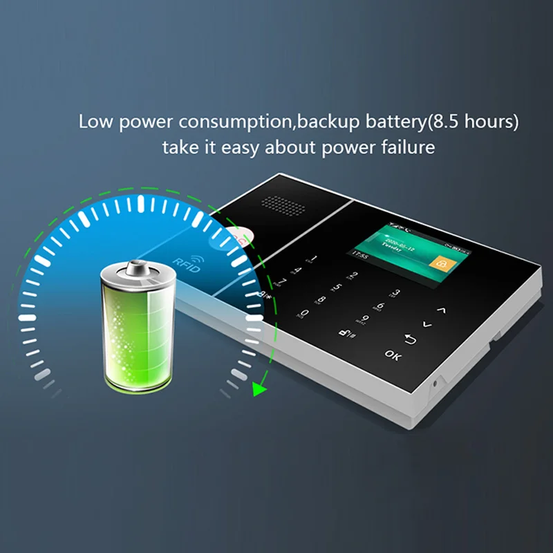 MULO 4G Security Alarm Systems Tuya Smart WIFI Works With Alexa Home Burglar Motion Detector Smoke Wireless Detector  Alarms