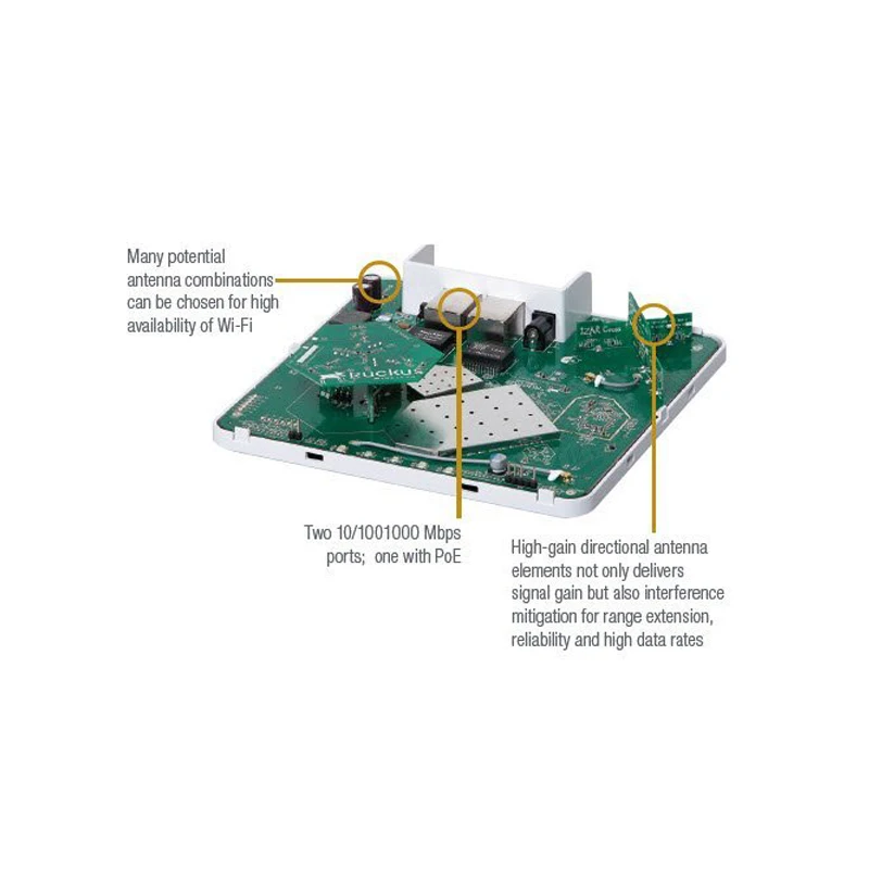 Ruckus Wireless ZoneFlex R500 Used 901-R500-EU00 901-R500-WW00 802.11AC WiFi Indoor Wireless Access Point 2x2:2 Streams BeamFlex