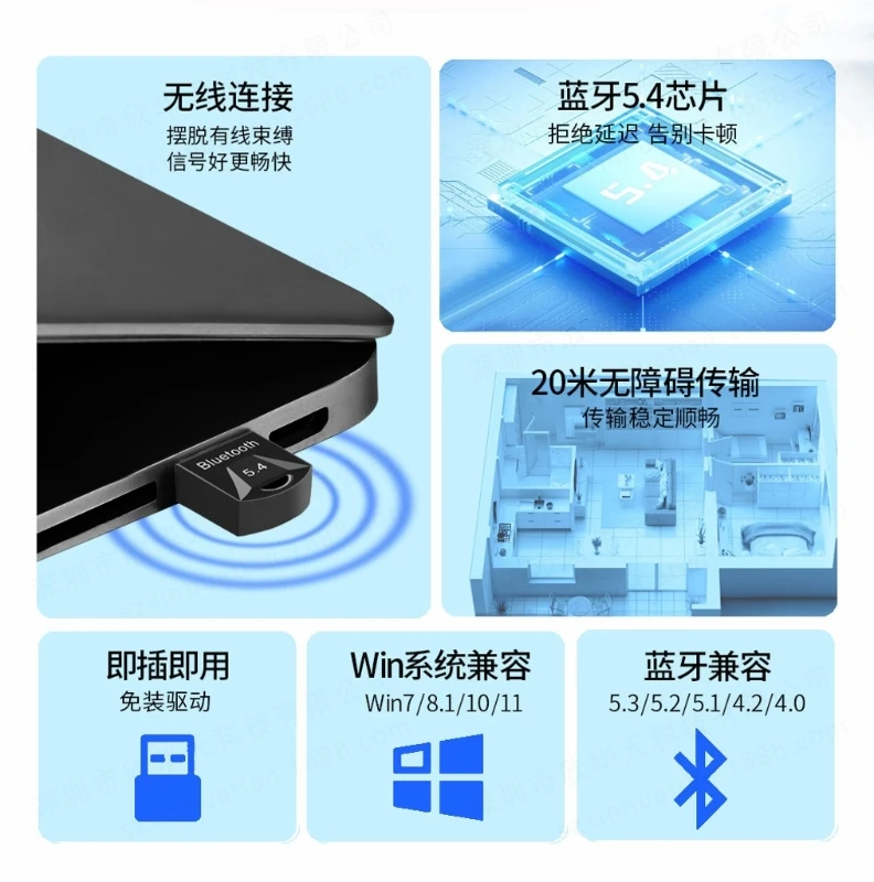 อะแดปเตอร์ USB รองรับ 5.4 ตัวรับสัญญาณ USB ไร้สาย