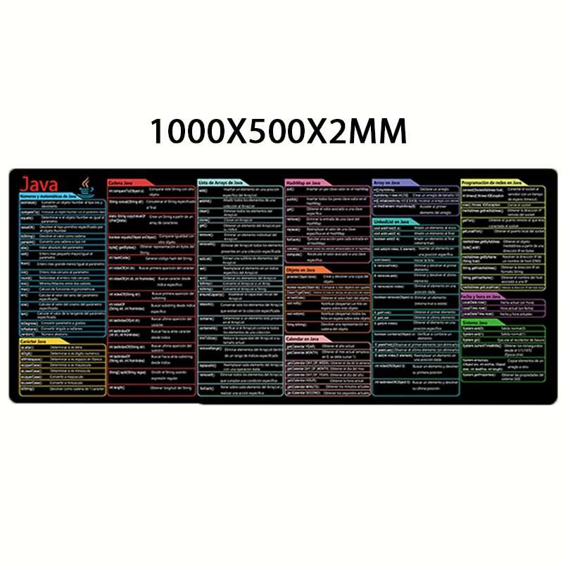 Variant: 500X1000X2MM
