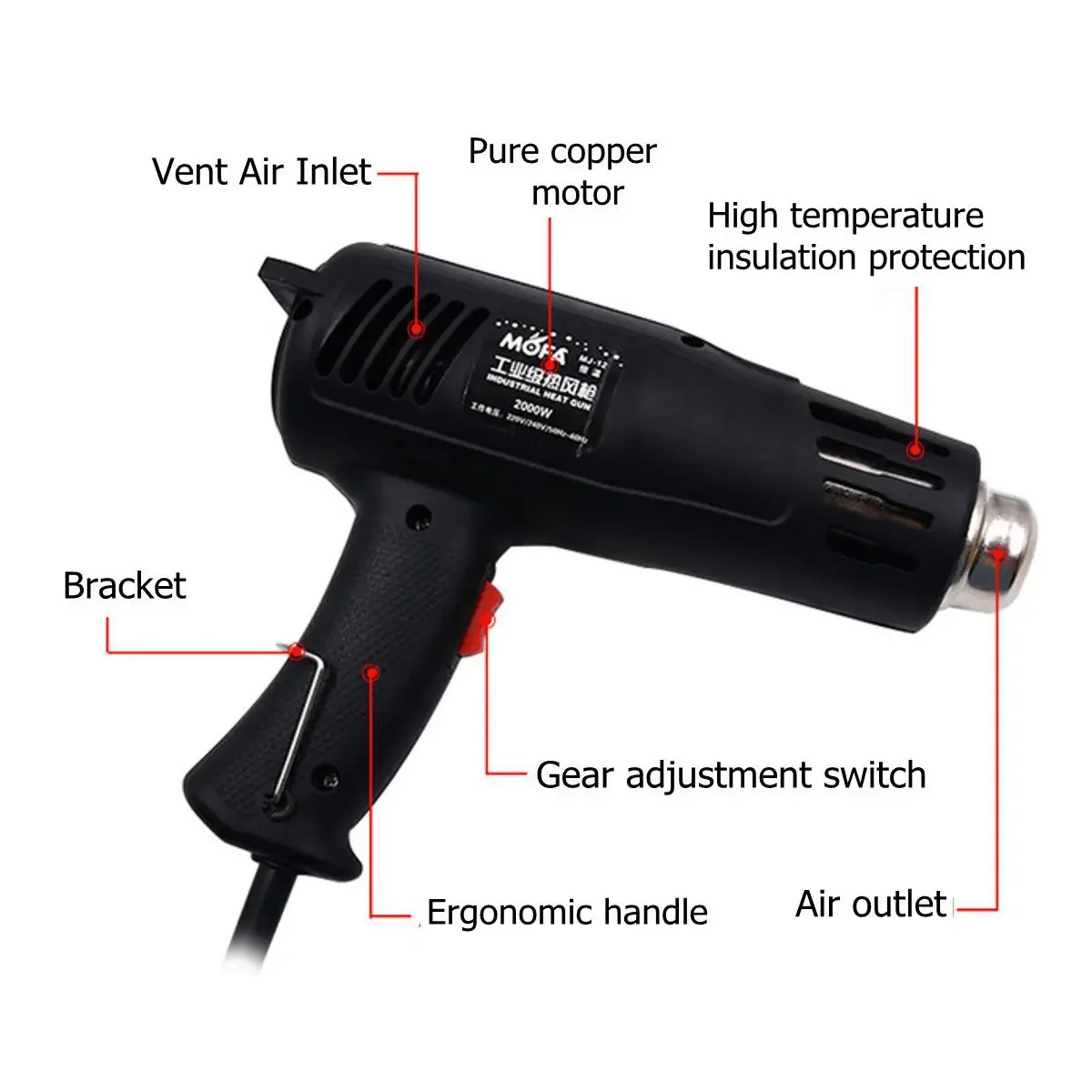 2000W 220V Advanced Hot Air Gun Temperatures Adjustable Electric Heat Gun for Shrink Wrapping Industrial Building Hair Dryer