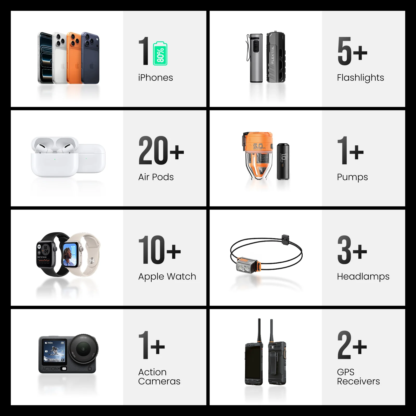 FLEXTAIL ZERO POWER - Power Bank 5000mAh, Forged Carbon Fiber Shell, Dual USB-C Port, Fast Charging Spare Battery for iPhone 17 view 4