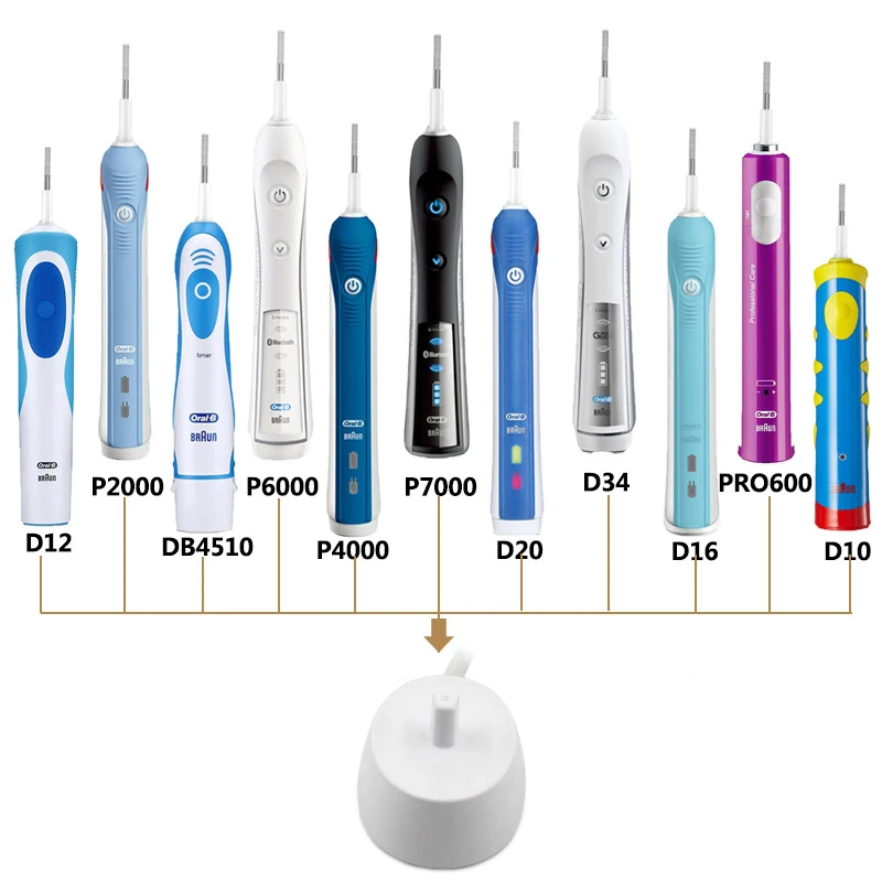 Electric Toothbrush Charger EU/US/AU/UK Replacement Inductive Charger Base For Braun Oral B D12 D16 D100 P4000 Pro 4 Ultra