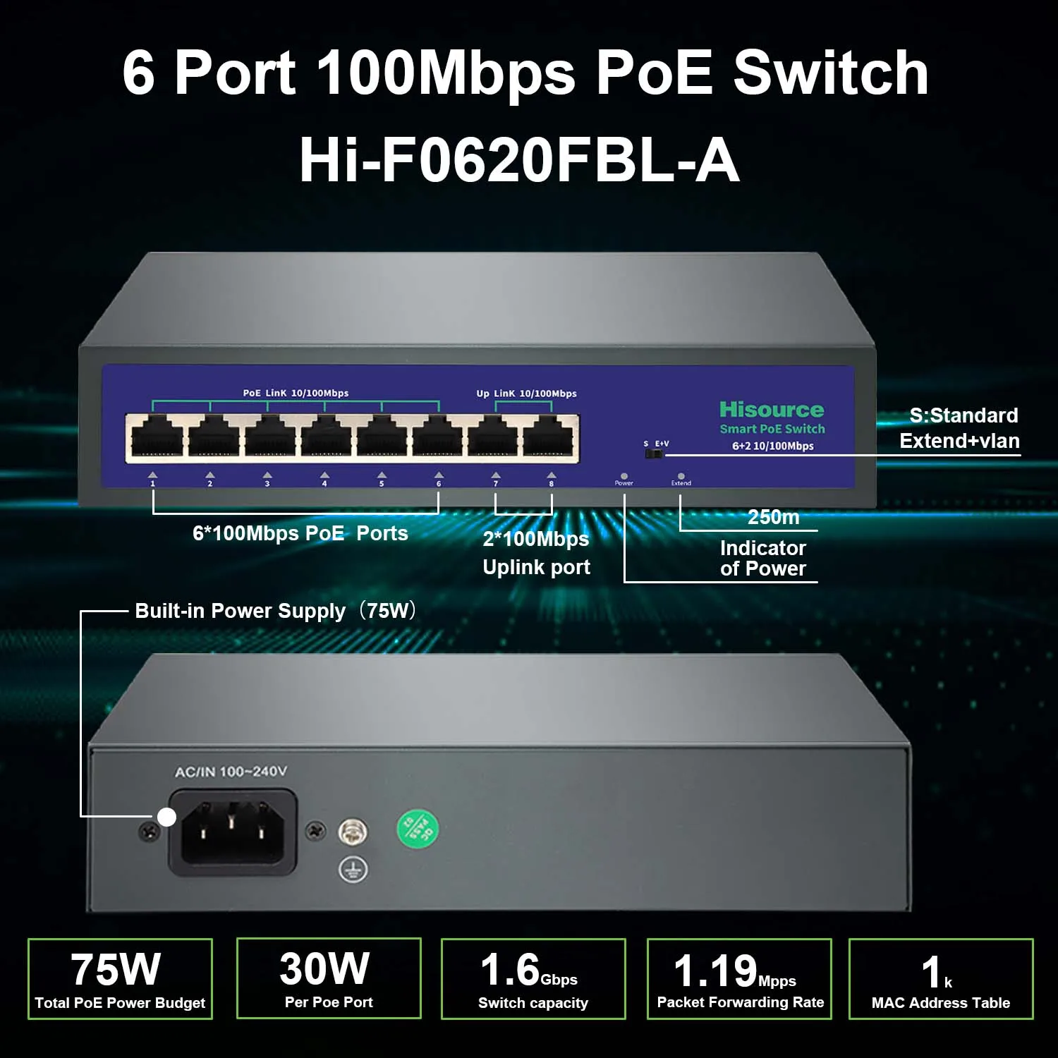 Hisource 6 9 Port 10/100Mbps POE Switch 78W 120W Ethernet Switch IEEE802af/at with VLAN fot IP Camera/NVR