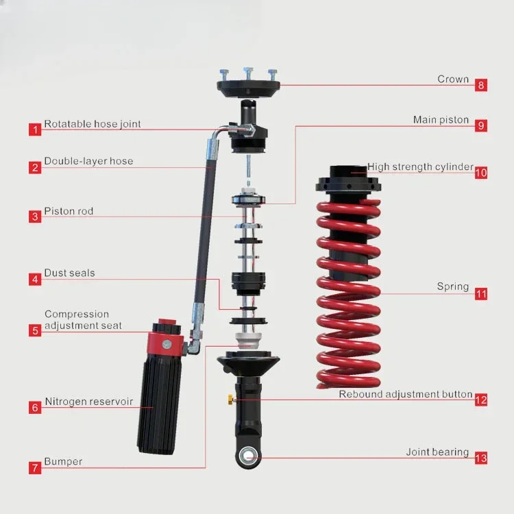 

GDST Suspension 2 Inches Lift Kit Coil Spring Nitrogen Gas Adjustable 4x4 Off Road Shock Absorber for Ford Ranger Standard 1 Set