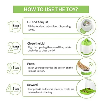 Interactive Dog Treat Dispenser Remote Control Toy Dual Power IQ Training Puzzle Feeder Fun Sound Reward Remote Button Release 5