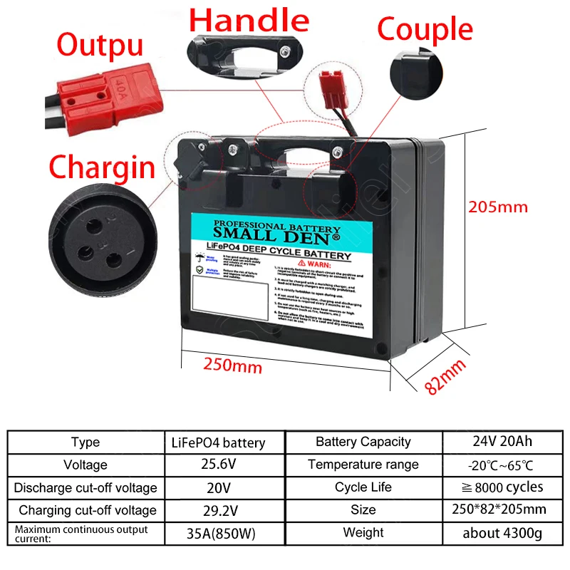 NEW 24V 20Ah Lifepo4 Electric wheelchair dedicated battery For 25.6V E-wheelchair scooter power tool+29.2V 5A Charger