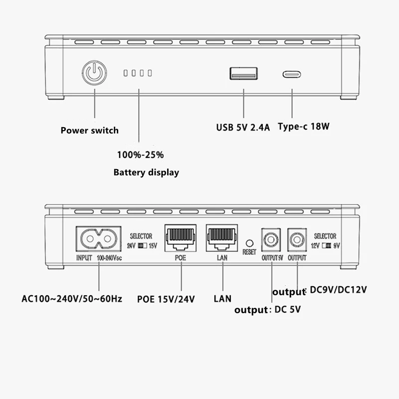 Imagem -06 - Banco de Alimentação com Bateria de Lítio 15600mah Mini dc Ups Outage 5v 9v 12v 15v 24v Usb Poe