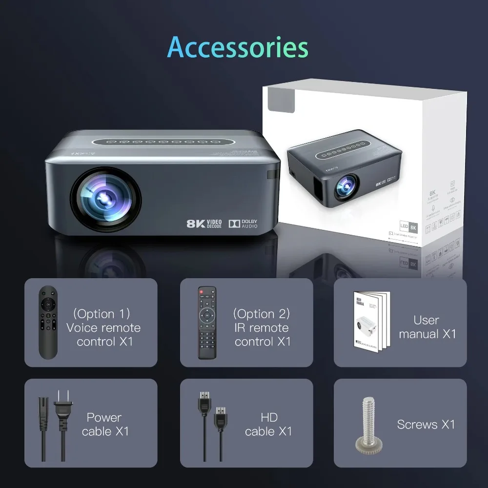 Mini Android LED Projector, Quad Core, Full HD 1080P, 4K&8K Supported, Wireless Smart Home Theater for Room Use