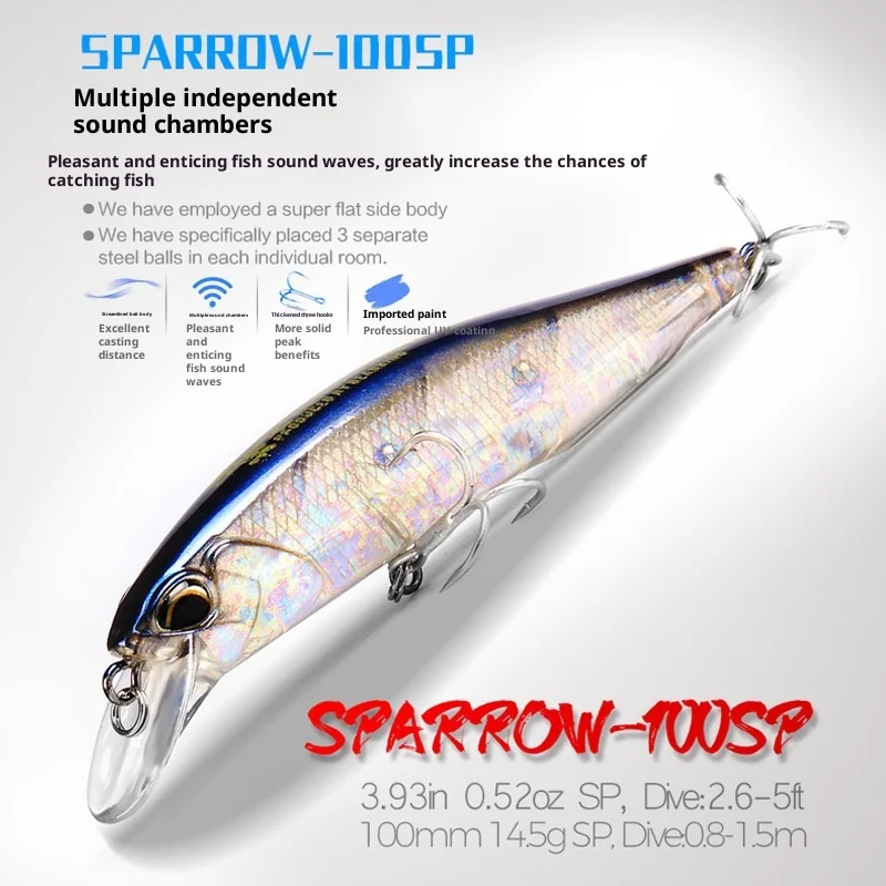 Luya Mino Bait 15 G…