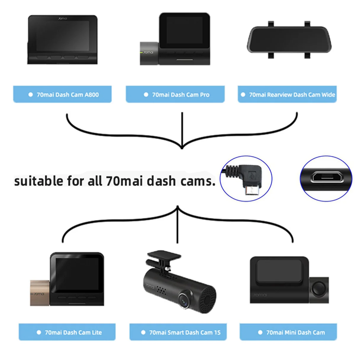 Kabel do monitoringu parkowania dla 4K A800S A500S D06 D07 D08 M300 Hardwire Kit UP02 dla rejestratora samochodowego 24H Monitor parkowania