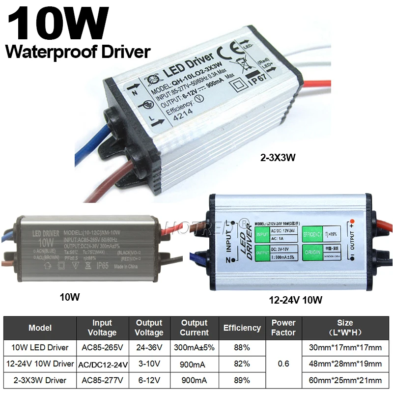 LED Power Supply Adapter 10W 3X3W 4X3W Lighting Transformers DC3-10V 6-12V 24-36V 300mA 600mA 900mA For Constant Current Drivers