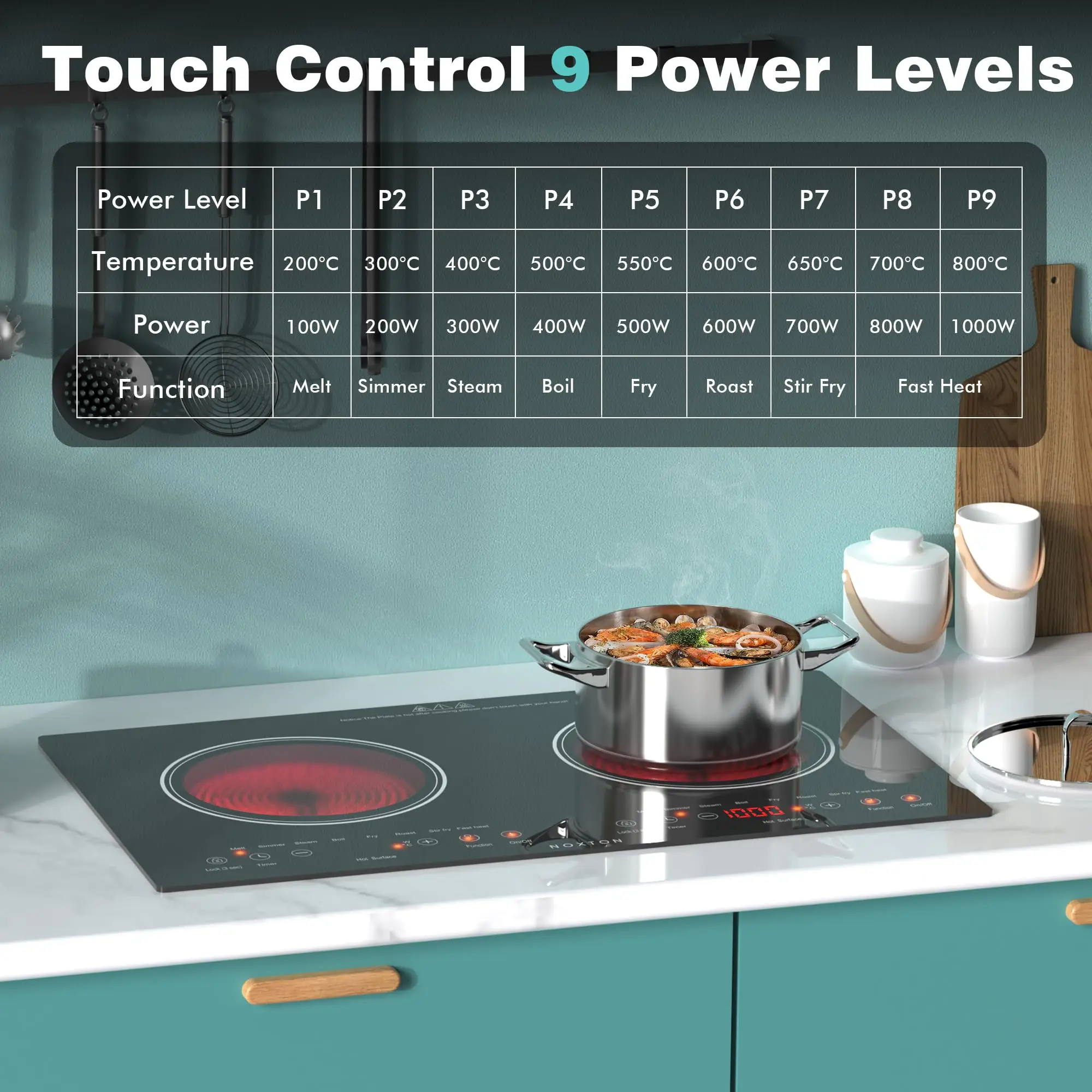Noxton 2-Brenner-Elektrokochfeld, 61 cm eingebauter und Arbeitsplattenherd, Keramikkochfeld mit zwei Brennern, tragbares 110-V-Steckkochfeld