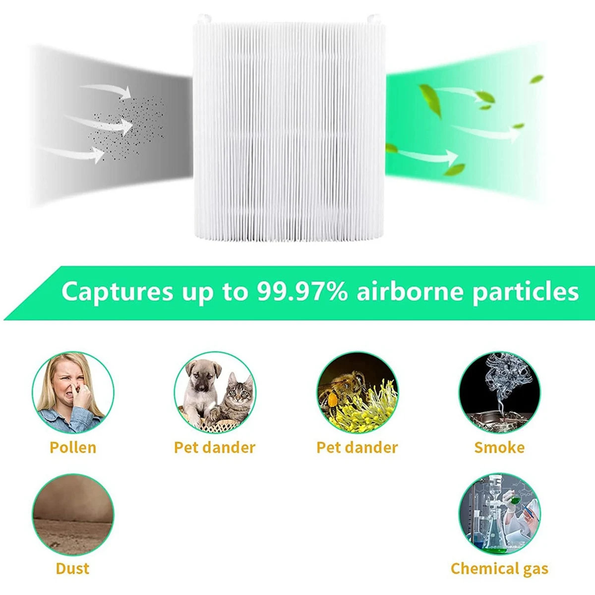 Blueair Blue Pure 411,411+ 및 미니 공기 청정기, HEPA 및 활성탄 복합 필터-Furlan용 교체 필터 2개