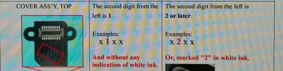 NUOVO originale per CANON EOS RP unità di copertura superiore con pulsante quadrante modalità parte