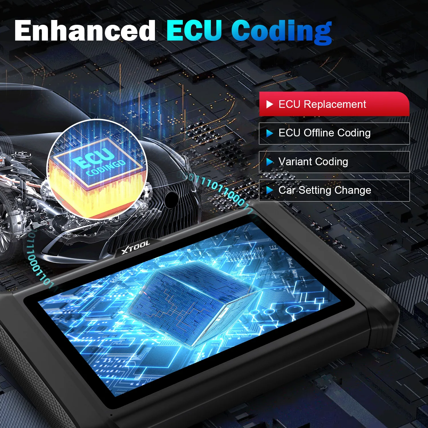 Picture 6: NEW XTOOL D7W V2.0 Automotive Diagnostic Tools ECU Code Coding Key Programming Bidirectional Controls FCA&DOIP E   2 Car Sca