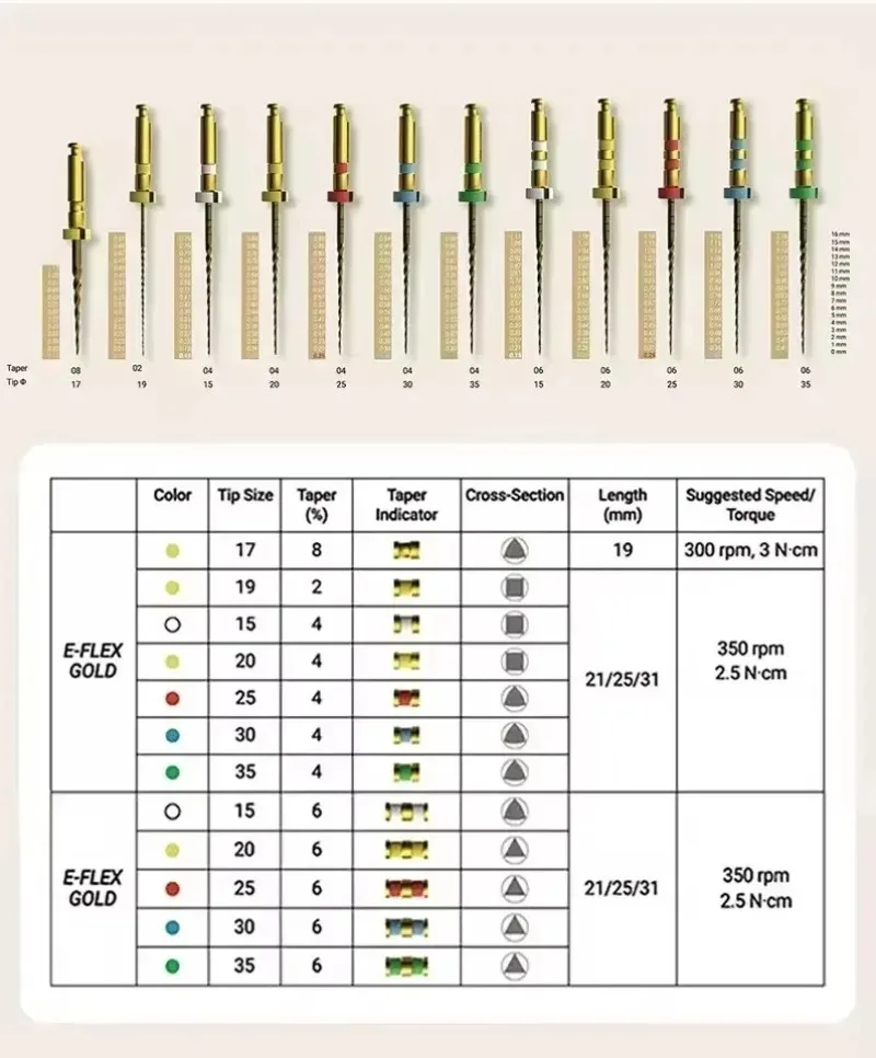 3 عبوات (18 قطعة) ملفات قناة الجذر Ni-Ti الذهبية E-FLEX ملف دوار ملفات نهاية مفتوحة للأسنان/ملفات فتح/تشكيل
