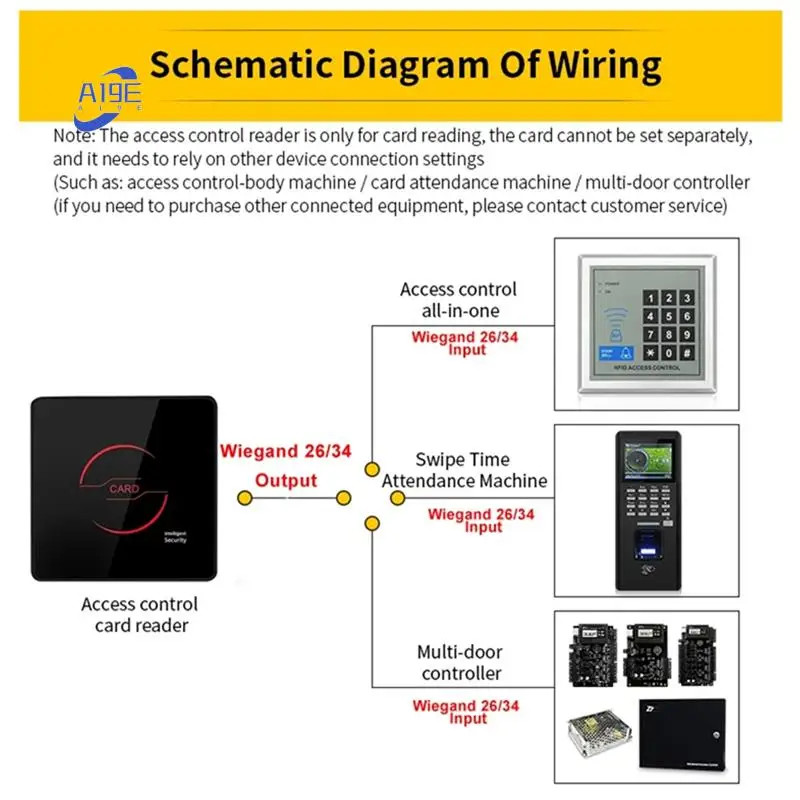 

A19E-T886R RFID Card 125Khz Proximity Card Access Control Slave Reader Wiegand 26 Output Waterproof For Access Controller