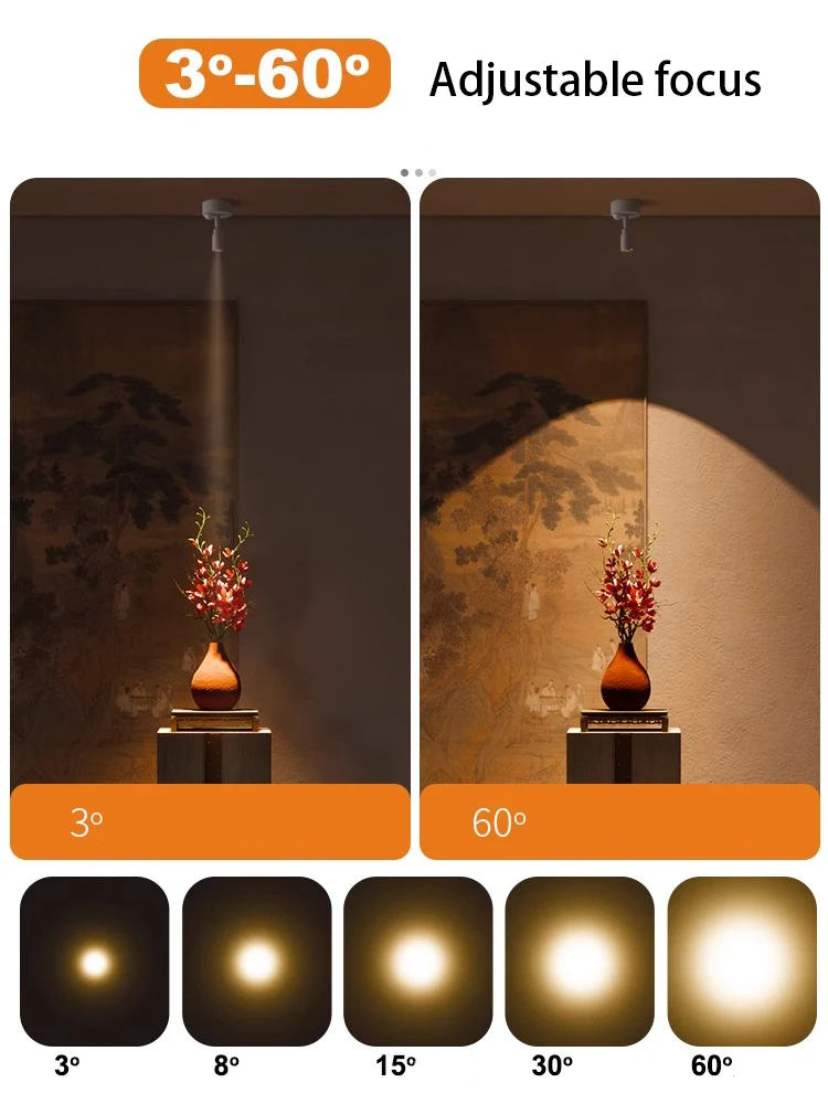 Led-spots Menselijk lichaam Sensor Spot Light Verstelbare focus 3-60 Kleine hoek Graden Opbouw Plafondlamp Sfeer