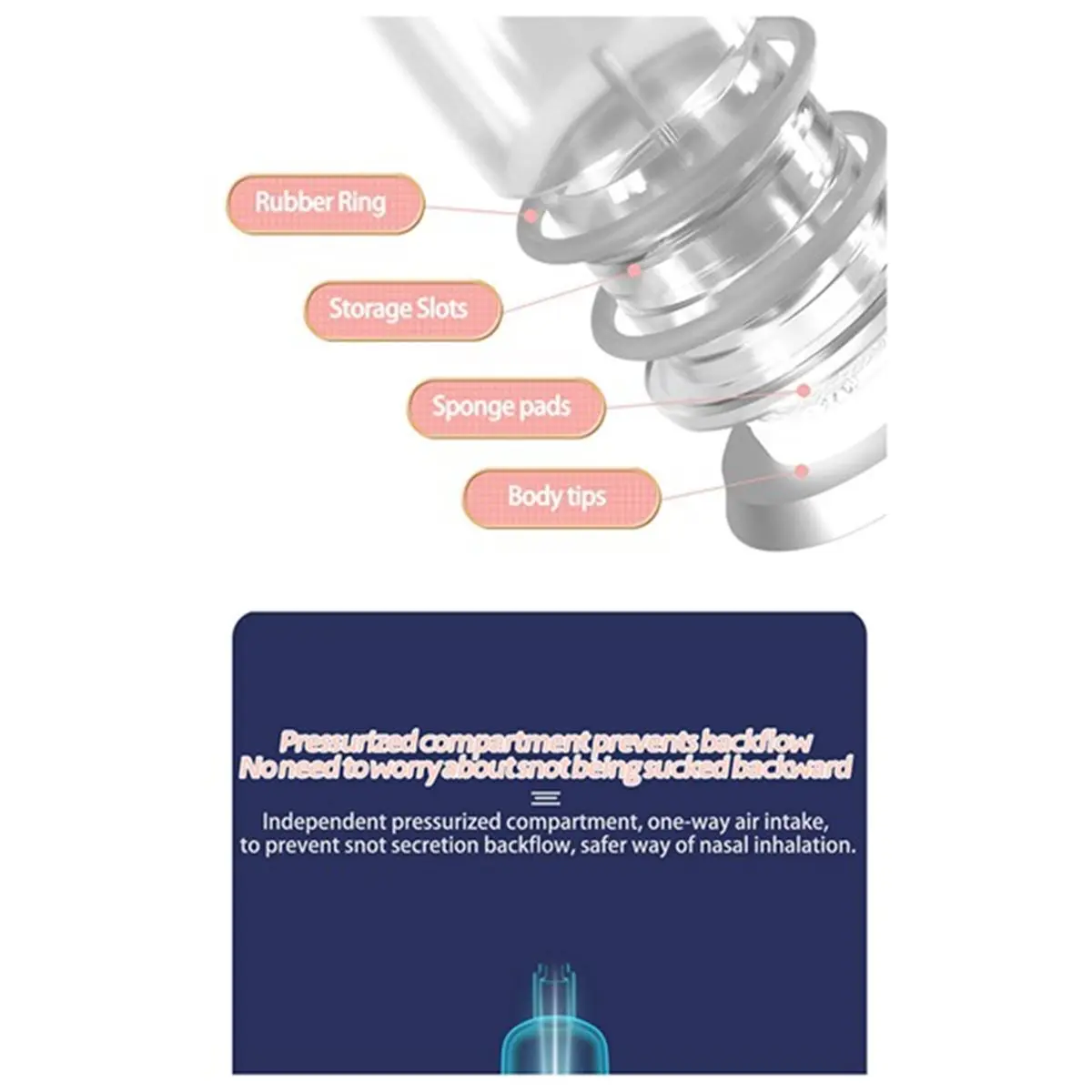 Baby Electric Nasal Aspirator Rechargeable Nose Suction Device Food Grade Silicone Tips 3 Suction Modes Nose Cleaner A