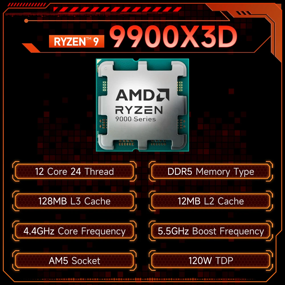 AMD R9 9900X3D Ryzen 9 9900X3D معالج وحدة المعالجة المركزية 5.5 جيجا هرتز 12 النواة 24 موضوع المقبس AM5 9000 سلسلة وحدة المعالجة المركزية السائبة ل A620A B650E B850