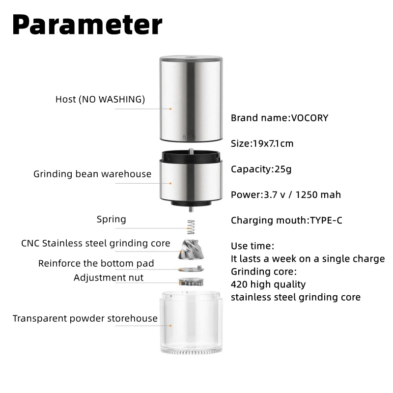 Portable Upgrade Electric Coffee Grinder TYPE-C USB Charge CNC Stainless Steel Grinding Core Coffee Beans Grinder