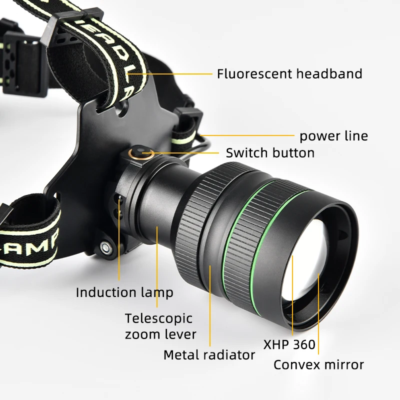 Linterna frontal LED con batería recargable, linterna frontal con tapa, carga USB, pesca en la frente