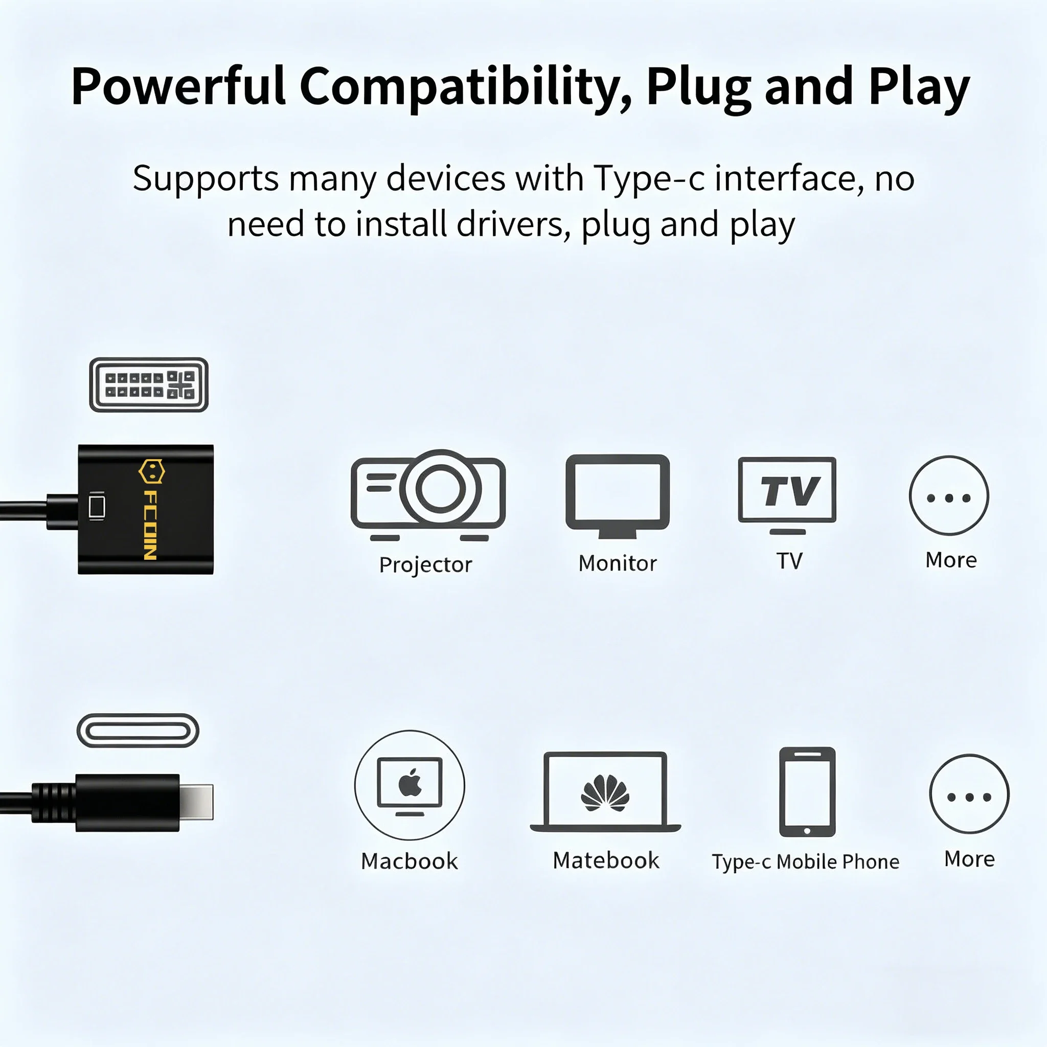 QGeeM 4K30Hz USB C To DVI Adapter Cable Type C to DVI Cables Thunderbolt3 for MacBook Pro,Samsung,Huawei,OPPO,VIVO,Xiaomi Phones