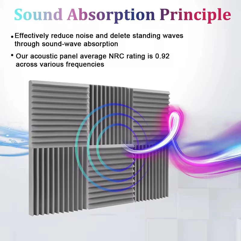 12-Pack Acoustic Self-Adhesive Foam Panels Noise Treatment Soundproof Wall Panels Home Studio Noise Isolation Padding Decor